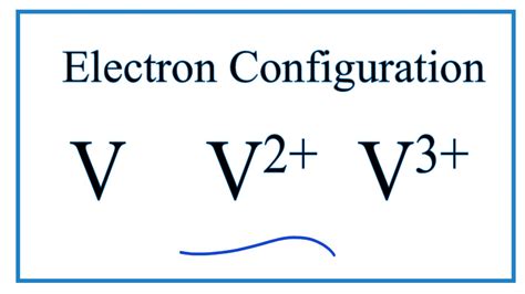 p3 electron configuration|electron configuration of v3+ ion.